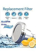 Shower - Ultra PHresh Replacement Filter